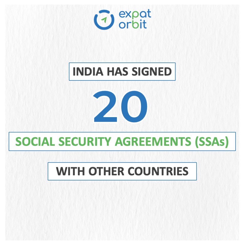 Social Security Agreement India