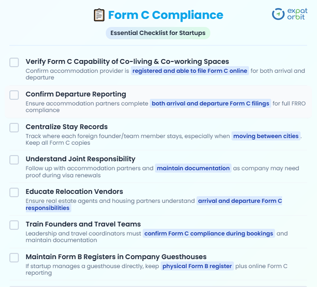 Form-C Compliance